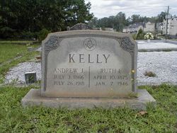 Andrew Jackson Kelly 