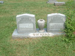Frederick C. Wickens 