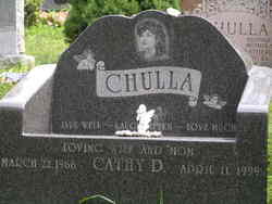 Cathy D. Chulla 
