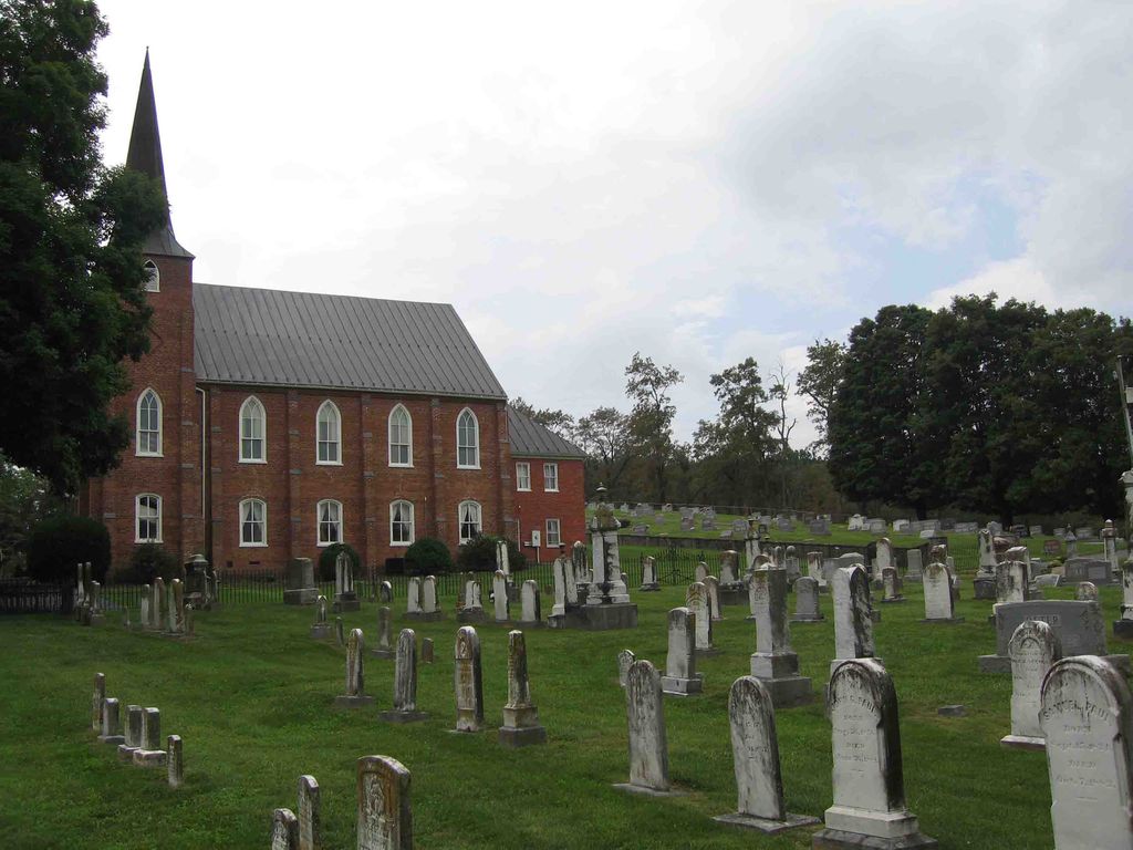 Mossy Creek Presbyterian Church Cemetery