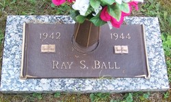 Ray S. Ball 