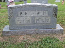 Molly Florence <I>Rich</I> Brown 