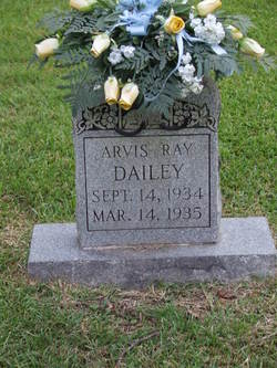 Arvis Ray Dailey 