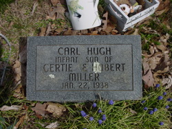 Carl Hugh Miller 