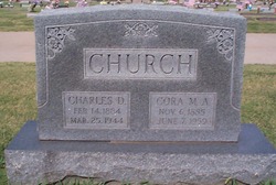 Charles D. Church 