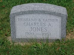 Charles A Jones 