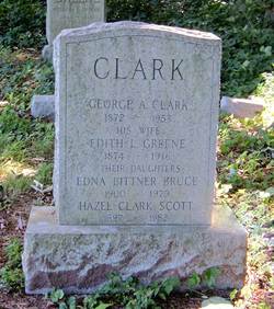 Edith Lilian <I>Greene</I> Clark 