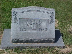 David Fillmore Ayers 