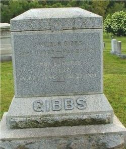 Anna Elizabeth <I>Marks</I> Gibbs 