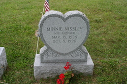 Minnie <I>Anspach</I> Nissley 