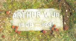 Arthur Vinton Beggs Jr.