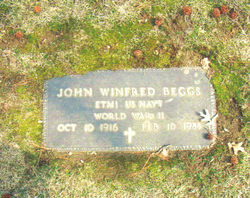 John Winfred Beggs 