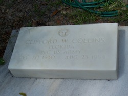 Clifford W Collins 