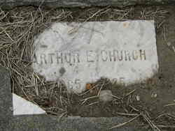 Arthur Edwin Church 