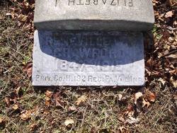 Beneville William Crawford 