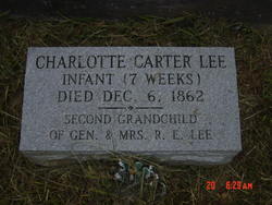 Charlotte Carter Lee 