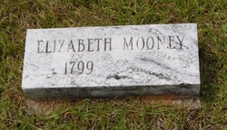 Elizabeth “Betsy” <I>Pettit</I> Mooney 