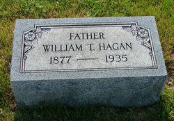 William Thomas Hagan 