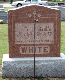 Nettie Elizabeth <I>Richardson</I> White 