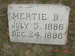 Mertie B. Madden 