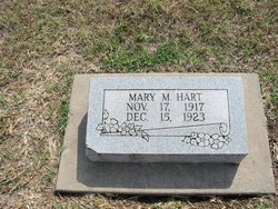 Mary Muriel Hart 