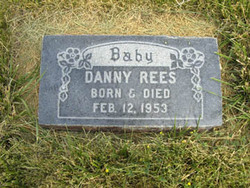 Danny Rees 