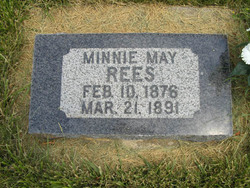 Minnie May Rees 