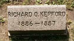 Richard O. Kepford 