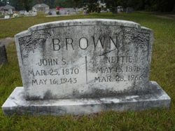 John Sugar Brown 
