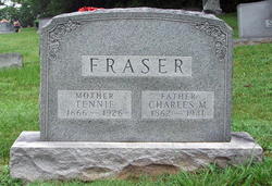 Charles Melvin Fraser 