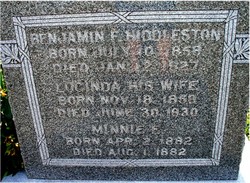Benjamin Franklin Hiddleston 