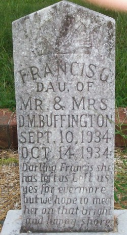 Francis G. Buffington 