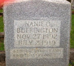 Nannie O. Buffington 