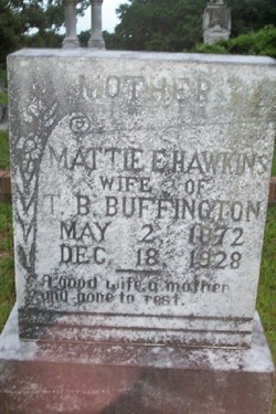Mattie Elizabeth <I>Hawkins</I> Buffington 