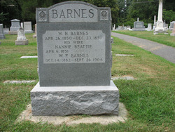 Nannie <I>Beattie</I> Barnes 