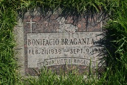 Bonifacio Braganza Jr.
