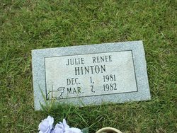 Julie Renee Hinton 