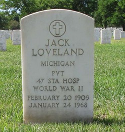 Jack Loveland 