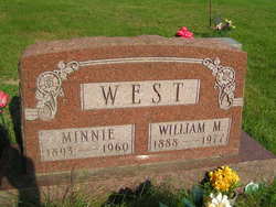 Minnie <I>Hurt</I> West 