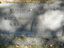 Sydney Herbert Jones 