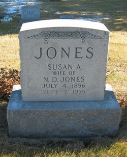 Susan Ann <I>Hubbs</I> Nivens/Jones 