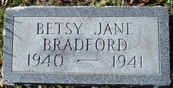 Betsy Jane Bradford 