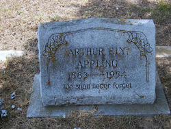 Arthur Ely Appling 