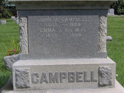 John Archibald Campbell 