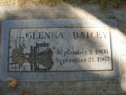 Glen A Bailey 