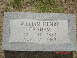 William Henry Graham 