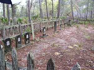 Long Family Cemetery