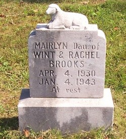 Mairlyn Brooks 