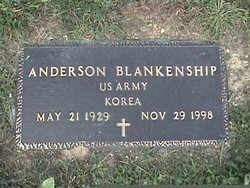 Anderson Blankenship 