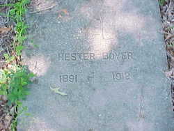 Hester Boyer 
